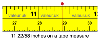 11 22/58 inches on a tape measure