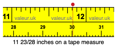 11 23/28 inches on a tape measure