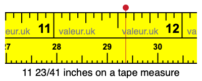 11 23/41 inches on a tape measure