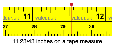11 23/43 inches on a tape measure