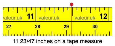 11 23/47 inches on a tape measure