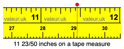 11 23/50 inches on a tape measure