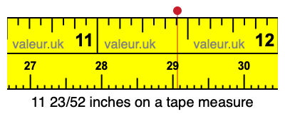 11 23/52 inches on a tape measure