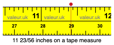 11 23/56 inches on a tape measure