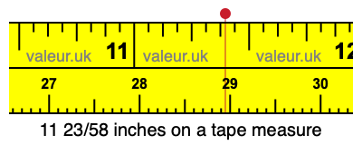 11 23/58 inches on a tape measure