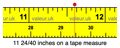 11 24/40 inches on a tape measure