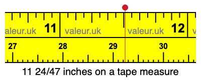 11 24/47 inches on a tape measure