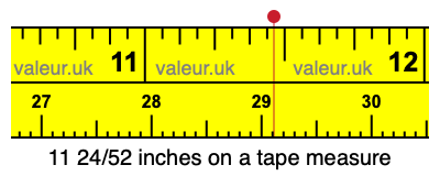 11 24/52 inches on a tape measure