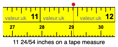 11 24/54 inches on a tape measure