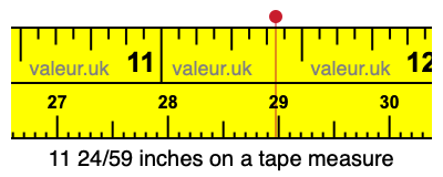 11 24/59 inches on a tape measure