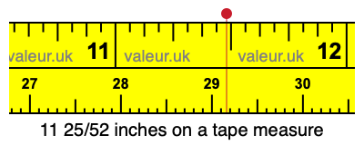 11 25/52 inches on a tape measure