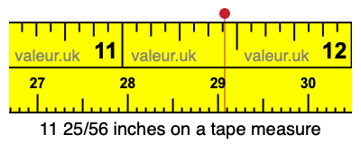 11 25/56 inches on a tape measure
