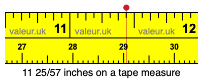 11 25/57 inches on a tape measure