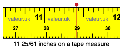 11 25/61 inches on a tape measure