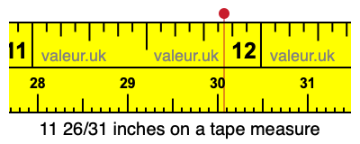 11 26/31 inches on a tape measure