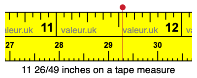 11 26/49 inches on a tape measure