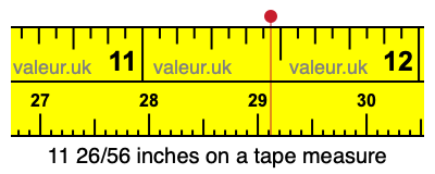 11 26/56 inches on a tape measure