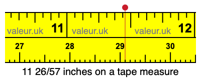 11 26/57 inches on a tape measure