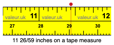 11 26/59 inches on a tape measure 11 26/59 inches on a tape measure