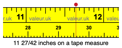 11 27/42 inches on a tape measure