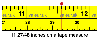 11 27/48 inches on a tape measure