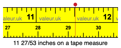 11 27/53 inches on a tape measure
