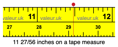 11 27/56 inches on a tape measure