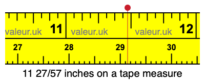 11 27/57 inches on a tape measure