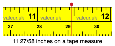 11 27/58 inches on a tape measure