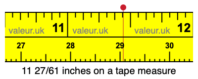 11 27/61 inches on a tape measure