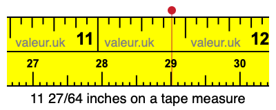 11 27/64 inches on a tape measure