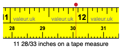 11 28/33 inches on a tape measure