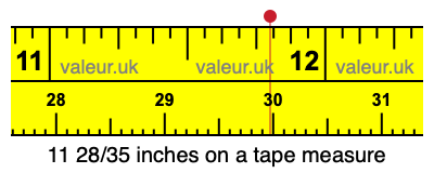 11 28/35 inches on a tape measure