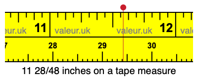 11 28/48 inches on a tape measure