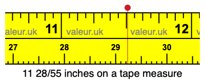11 28/55 inches on a tape measure 11 28/55 inches on a tape measure