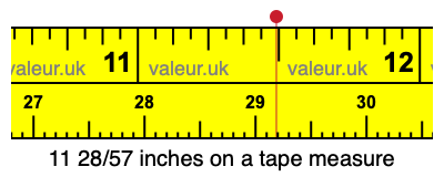 11 28/57 inches on a tape measure
