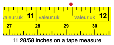 11 28/58 inches on a tape measure 11 28/58 inches on a tape measure