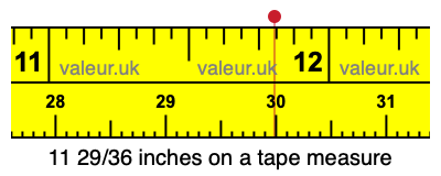 11 29/36 inches on a tape measure 11 29/36 inches on a tape measure