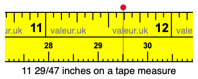 11 29/47 inches on a tape measure