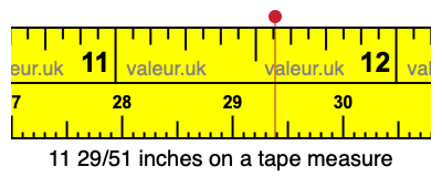 11 29/51 inches on a tape measure