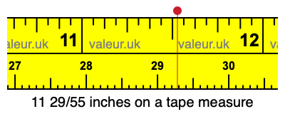 11 29/55 inches on a tape measure