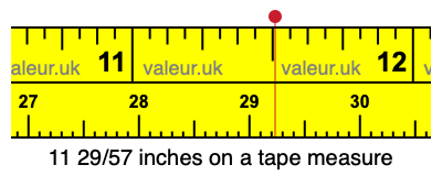 11 29/57 inches on a tape measure