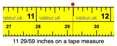 11 29/59 inches on a tape measure