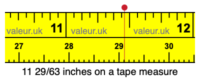 11 29/63 inches on a tape measure 11 29/63 inches on a tape measure