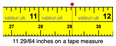 11 29/64 inches on a tape measure
