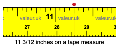 11 3/12 inches on a tape measure