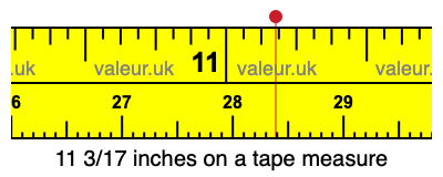 11 3/17 inches on a tape measure 11 3/17 inches on a tape measure