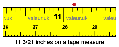 11 3/21 inches on a tape measure 11 3/21 inches on a tape measure