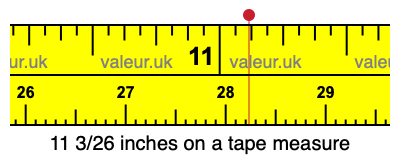 11 3/26 inches on a tape measure 11 3/26 inches on a tape measure