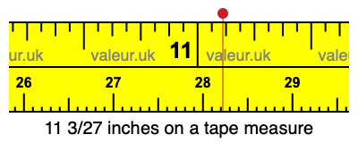 11 3/27 inches on a tape measure